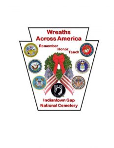 Wreaths Across America